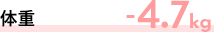 体重-4.7kg